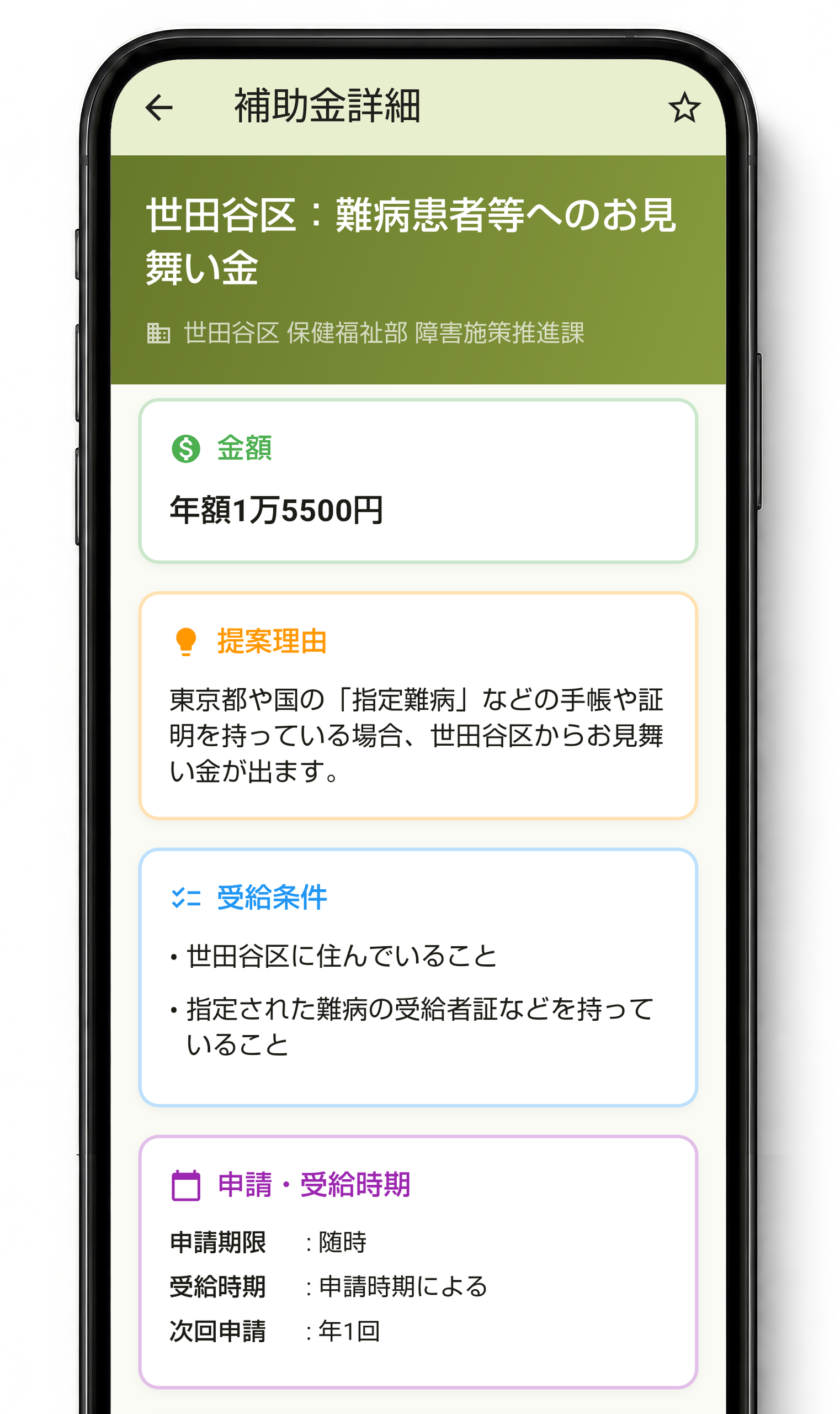 金額・対象条件・申請時期をひと目で確認のアプリ画面